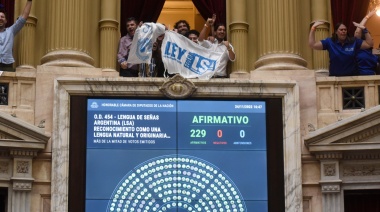 La Cámara de Diputados dio media sanción a la iniciativa que reconoce a la Lengua de Señas Argentina