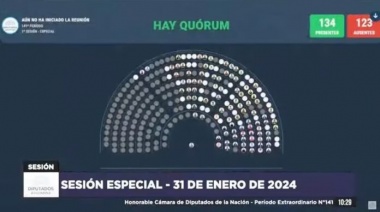 El oficialismo logró el quórum y se comenzó a debatir la Ley Ómnibus en Diputados