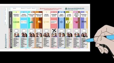 Así funciona la Boleta Única Papel que debutará en la provincia en el mes de octubre