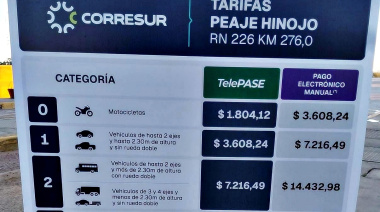 Sin aviso previo, Corresur duplicó el peaje de Hinojo