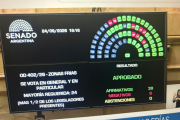 El oficialismo quitó por ley el subsidio al gas natural para Olavarría y otras ciudades bonaerenses